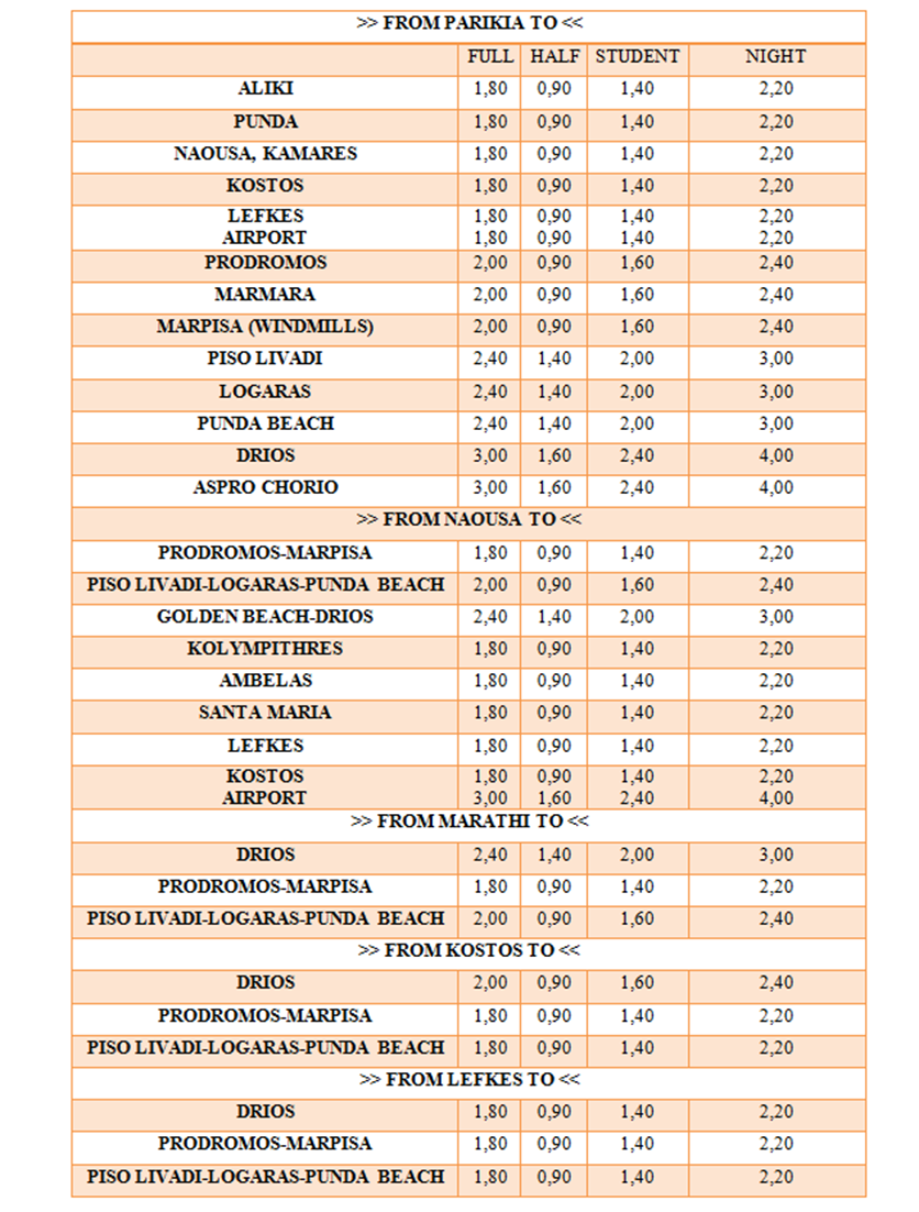 Fares of Paros busses